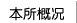 本所概況